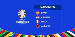 Danh sách bảng B Euro 2024