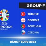 bảng F Euro 2024 gồm các đội bóng